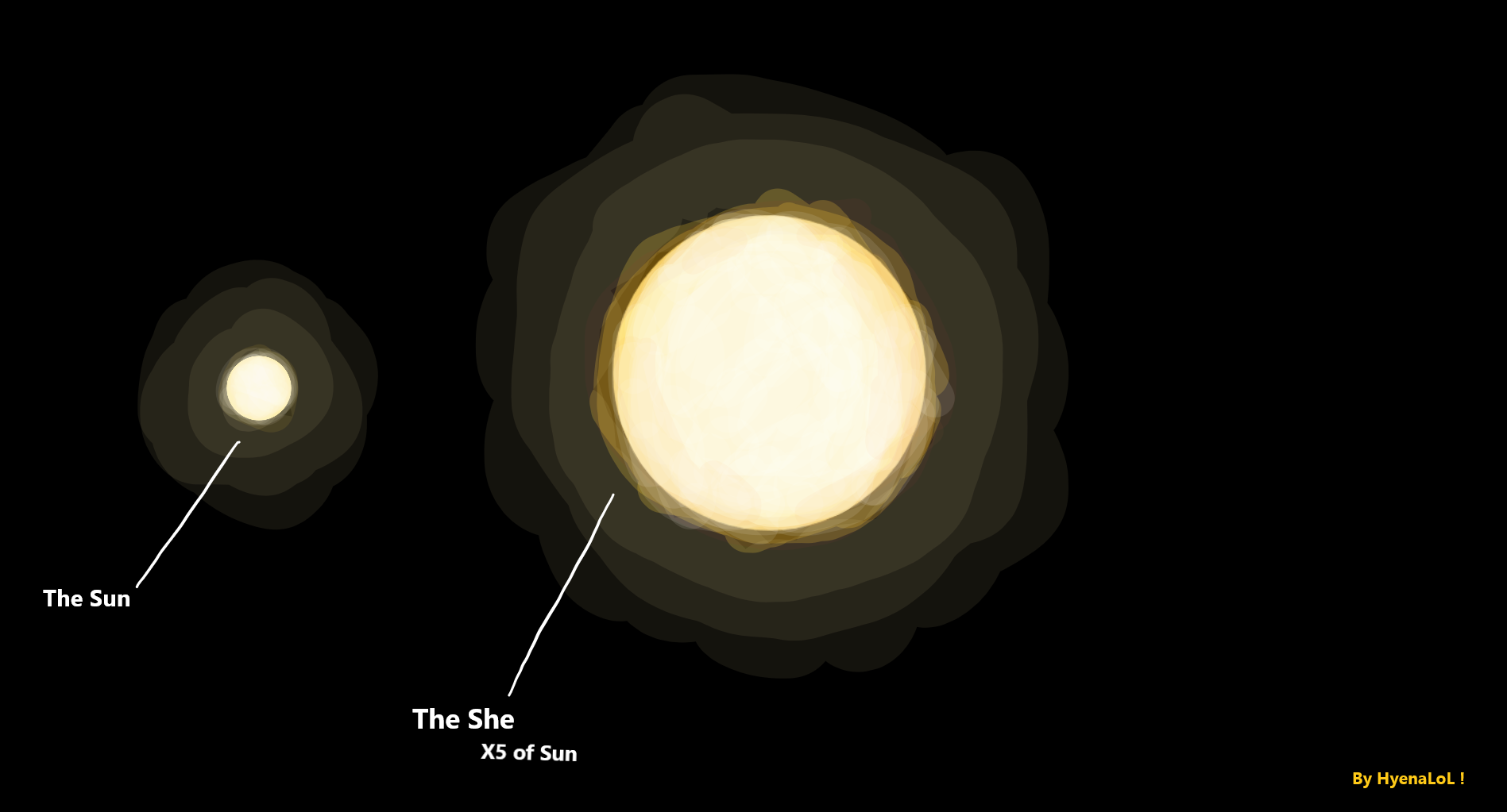 SystemShe Star She PNG