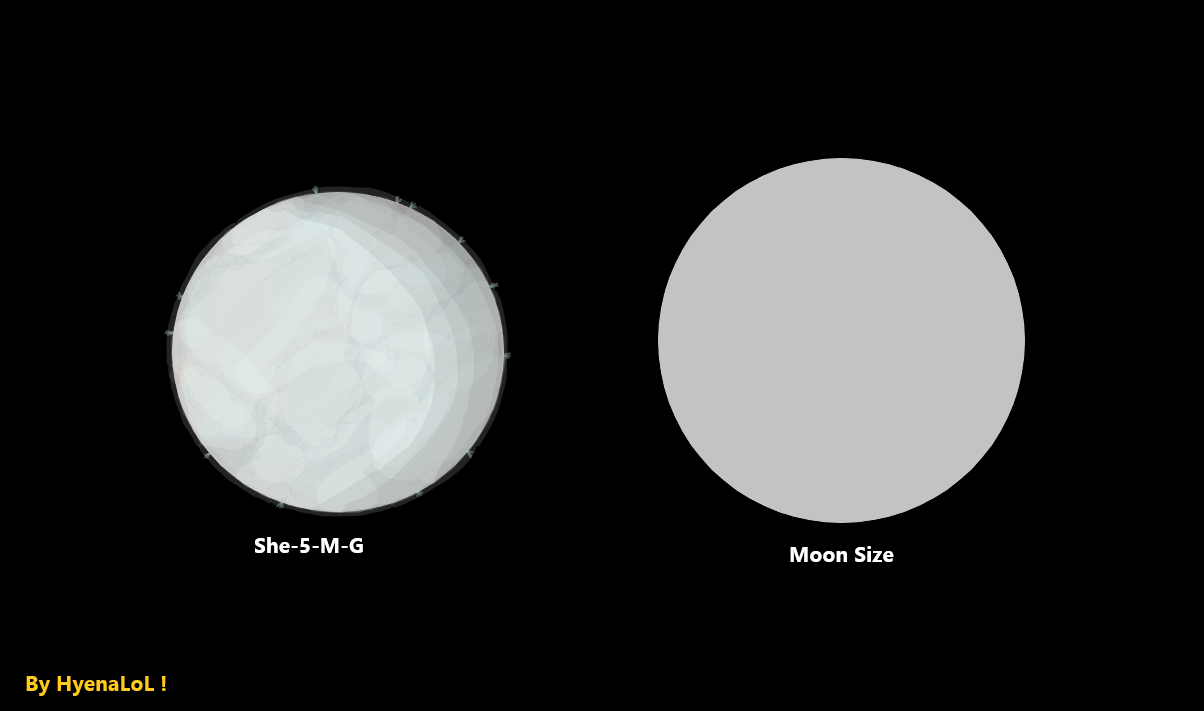 SystemShe Moon She-5-M-G PNG